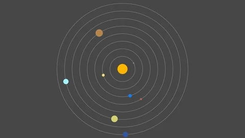 Solar System Diagram Screen Display w/ A... | Stock Video | Pond5