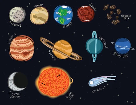Solar System Doodle Set Stock Illustration