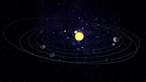 Solar system | Stock Video | Pond5