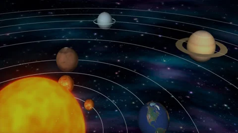 Solar system Stock Footage 38758088