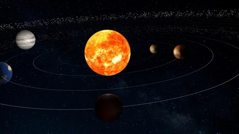 Solar system Stock Footage 103191122
