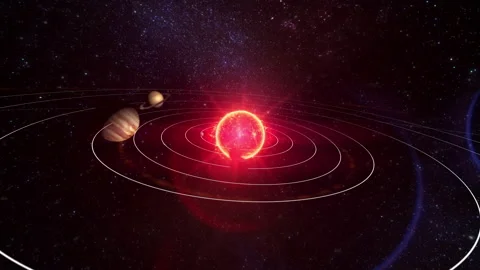 Solar System Stock Footage 199083811