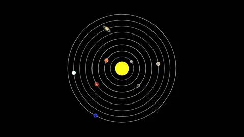 Solar System Video stock 309258024