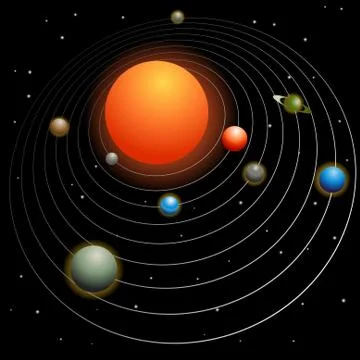 Solar system Stock Illustration