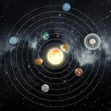 Solar system Stock Illustration