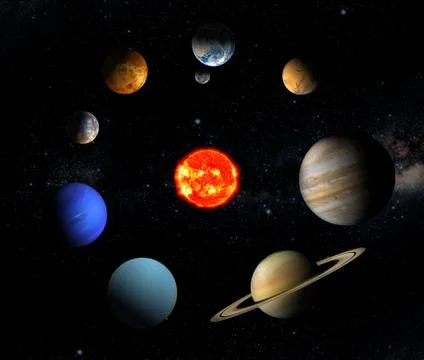 Solar system Stock Illustration