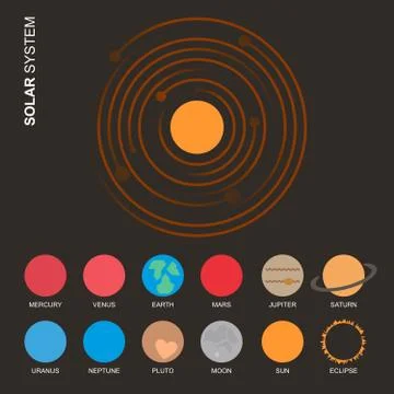 Solar System Stock Illustration