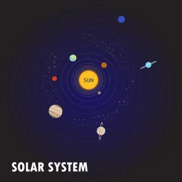 Solar system Stock Illustration