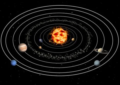 Solar system Illustrazione stock