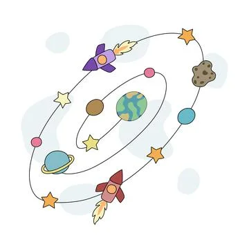 Solar system Stock-Illustration