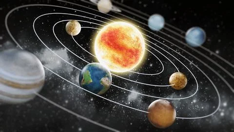 Solar system illustration. Elements of this image furnished by NASA. Stockillustratie