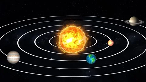 Solar System Illustration with Planets Orbiting the Sun, High-Resolution 3D.. Stockbeeldmateriaal 313761095