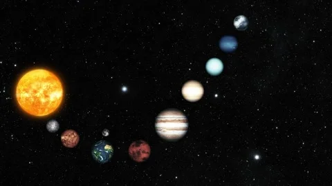 Solar system illustration with sun and planets aligned animation Stock Footage 335489078
