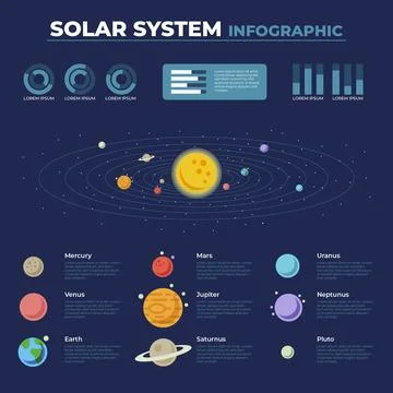 Solar system infographic template Stock Illustration