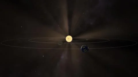 Solar System - Inner Planets (Mercury, Venus, Earth and Sun) Stock Illustration