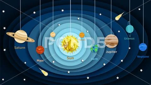 Solar system model diagram, vector paper cut illustration ~ Clip Art ...