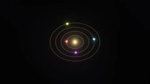 Solar system model with planets orbiting around a central Stock Footage 338330033