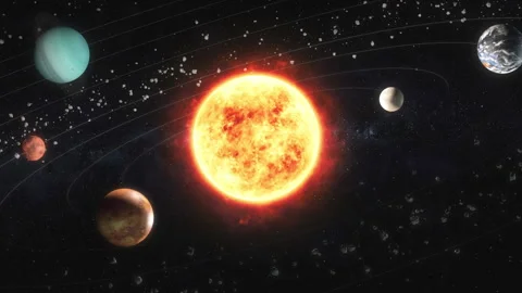 Solar system model. The Sun and planets in order Stock Footage 304865791