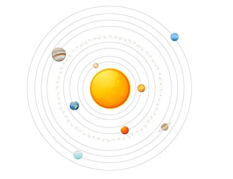 Solar system model with sun asteroid belt and planets space objects vector il Stock Illustration