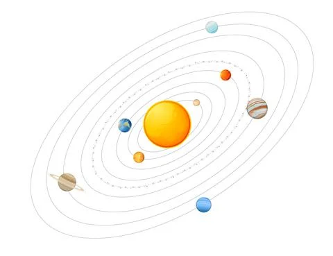 Solar system model with sun asteroid belt and planets space objects vector il Stock Illustration