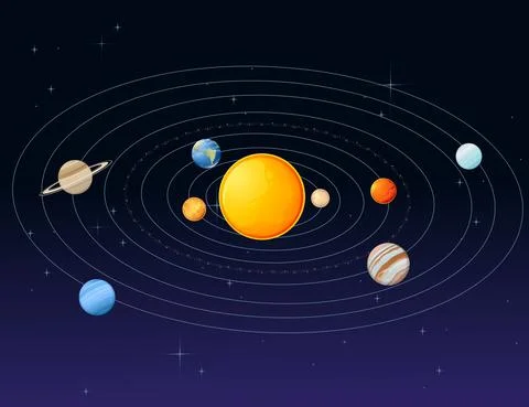 Solar system model with sun asteroid belt and planets space objects vector Stock Illustration