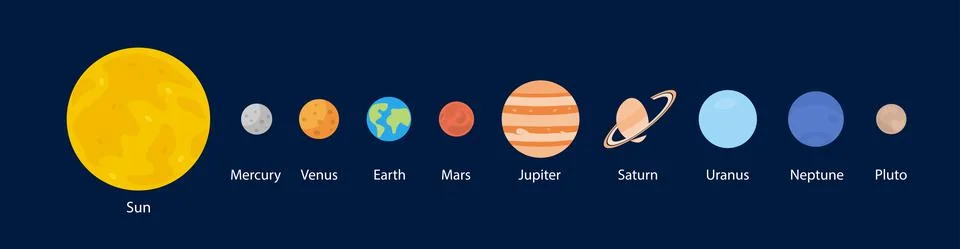 Solar System, nine Planets with orbits Stock Illustration