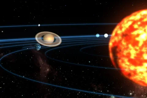 Solar system NTSC Stock-Footage 492602