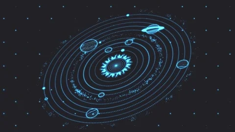 Solar system orbit animation. Scientific visualization of planetary motion. Видео 331970124