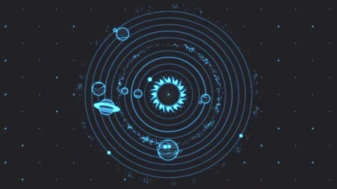 Solar system orbit animation. Scientific visualization of planetary motion. Video stock 331970126