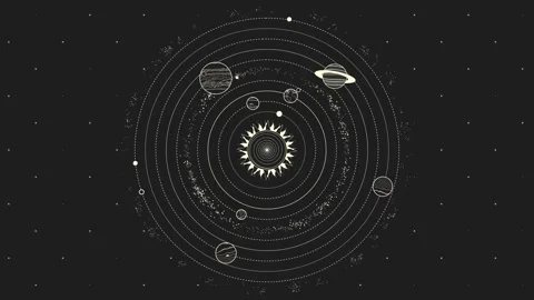 Solar system orbit animation seamless loop. Astronomy style planetary motion. Stock Footage 331943284