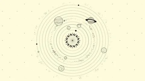 Solar system orbit animation seamless loop. Astronomy style planetary motion. Video stock 331943285