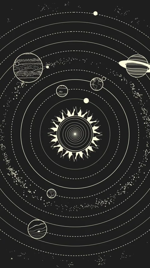 Solar system orbit animation seamless loop. Astronomy style planetary motion. Stock-Footage 331944850