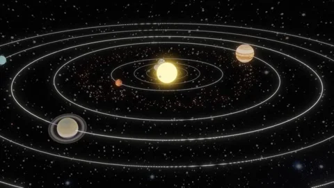 Solar system with orbits and planets moving including the moon Stock Footage 246791217