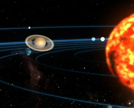 Solar system PAL Stock-Footage 492611