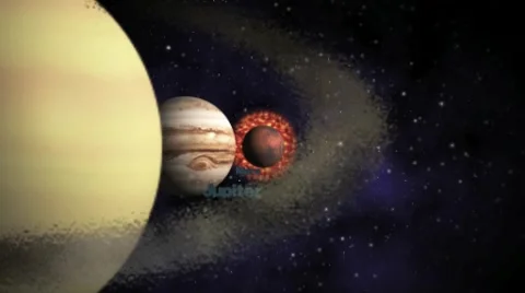 Solar System Planet for AE Stock After Effects