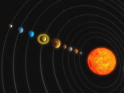 Solar System Planet Volume Comparison Photography Astronomical Scale Stock Photos