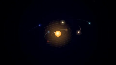 Solar System Planetary Orbits Drifting Horizontally in Loop Stock-Footage 348301821