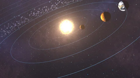 Solar System Planetary Orbits Stock Footage