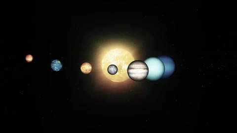 Solar System Planets Aligned in Front of the Sun Animation Stock Footage 318101698