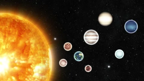 Solar system planets aligned near the sun in space animation Stock Footage 335489107