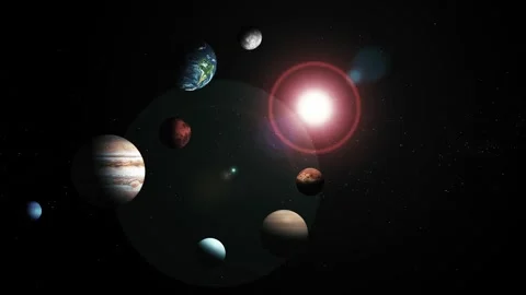 Solar System Planets Aligned in Space, Animation of the solar system planet.. Stock Footage 314674210