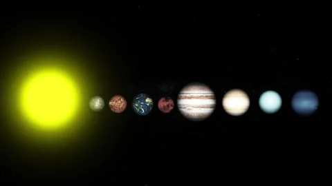 Solar system planets aligned with sun on starry background animation Stock Footage 335489051