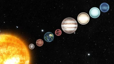 Solar system planets aligned with sun in space animation Stock Footage 335489053