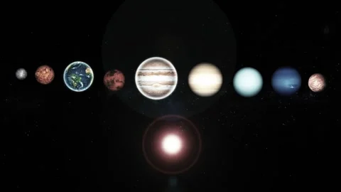 Solar system planets aligned with sun on starry space background animation Stock Footage 335489058