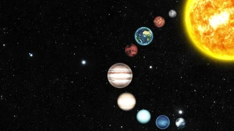 Solar system planets aligned with sun in starry space animation Stock Footage 335489062