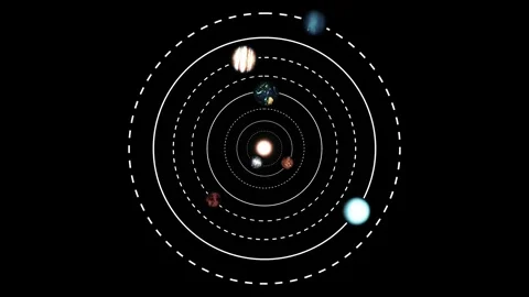 Solar system planets and orbit paths on black background animation Stock Footage 337079211