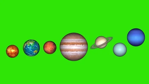 Solar System Planets Animated, 3D Space ... | Stock Video | Pond5