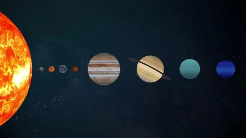 Solar System Planets Educational Stock Footage 223504775