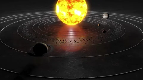 Solar System, Planets. Galactic Discovery in Educational Cosmos Animation Stock Footage 255276673