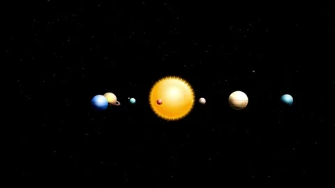 Solar System, Planets. Galactic Discovery in Educational Cosmos Animation Stock Footage 255276746